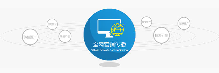 全网传播网络危机公关